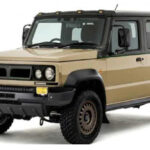 GaadiDrive.com | Home